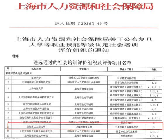 https://www.sspu.edu.cn/_upload/article/images/ca/b5/7852cfa1458abceb67a94f7f0f95/ade05ec6-5741-45b5-8ad9-1dc4be63e84b.png