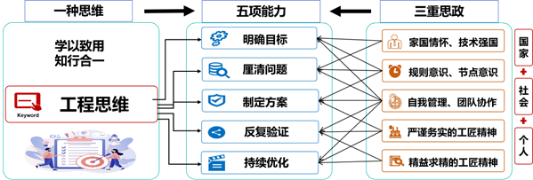 https://www.sspu.edu.cn/_upload/article/images/f0/15/1d5a5976451abdb1ab546d715256/e2d3aa49-a0e6-419a-b97a-bf75840c6537.png