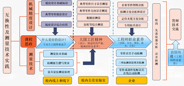 https://www.sspu.edu.cn/_upload/article/images/f0/15/1d5a5976451abdb1ab546d715256/1e20ae64-3dc9-44fc-86c3-fb687dc61da7.png